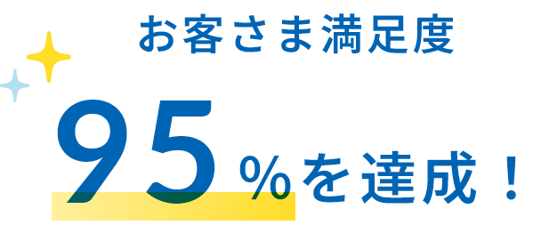 お客さま満足度95％を達成！